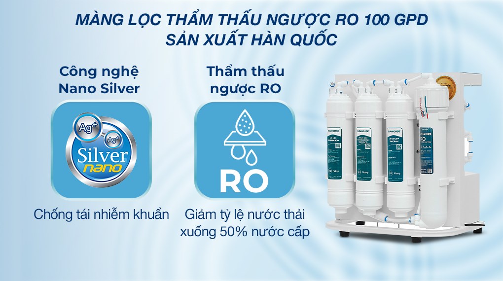Máy lọc nước RO Hydrogen Sunhouse SHA8201KV 10 lõi