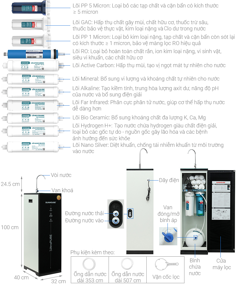 Máy lọc nước RO Sunhouse UltraPURE SHA8800KL 11 lõi