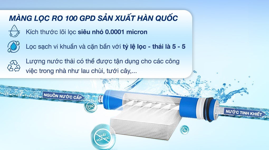 Máy lọc nước RO Hydrogen Sunhouse UltraPURE SHA8800KL 11 lõi - 5