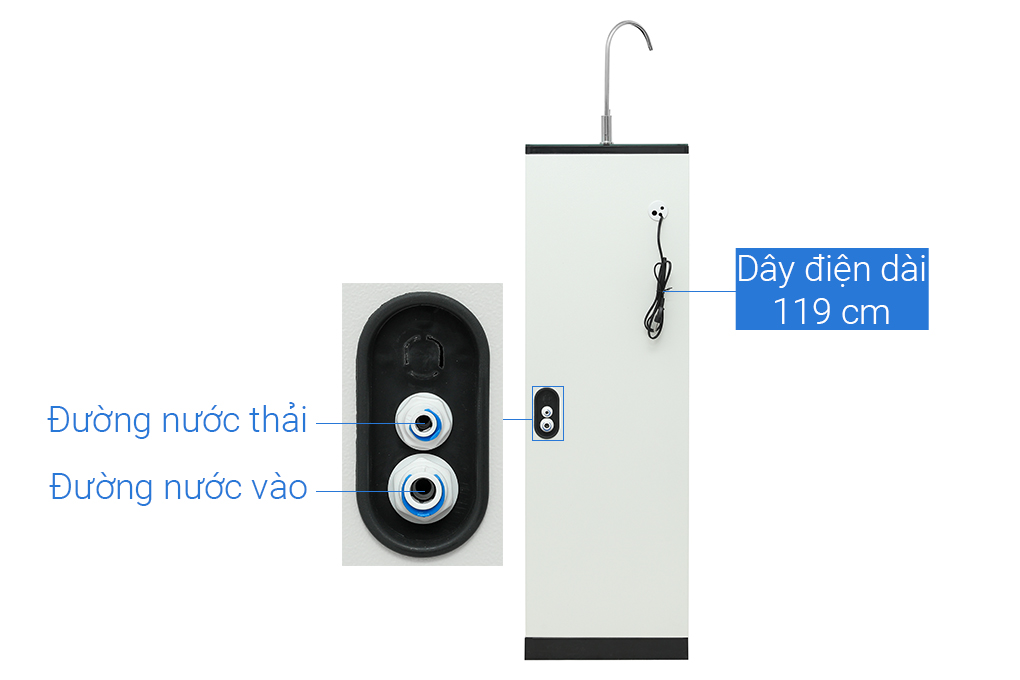 Máy lọc nước RO Hydrogen Sunhouse UltraPURE SHA8800KL 11 lõi Màu Trắng/Đen