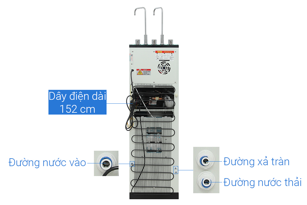 Máy lọc nước RO nóng nguội lạnh Hydrogen Sunhouse UltraPURE SHA76623KL 11 lõi Màu Trắng/Đen