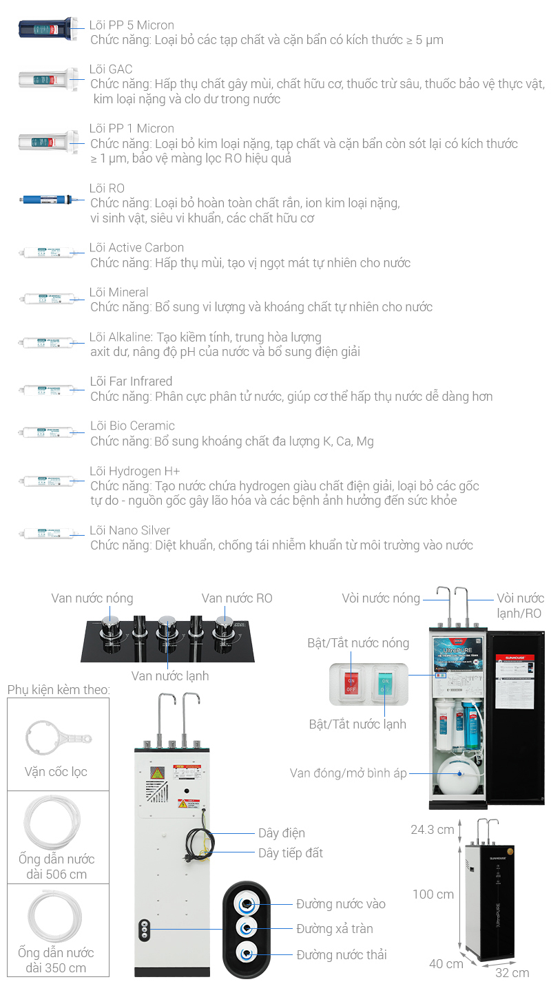 Máy lọc nước RO nóng nguội lạnh Sunhouse UltraPURE SHA76222KL 11 lõi