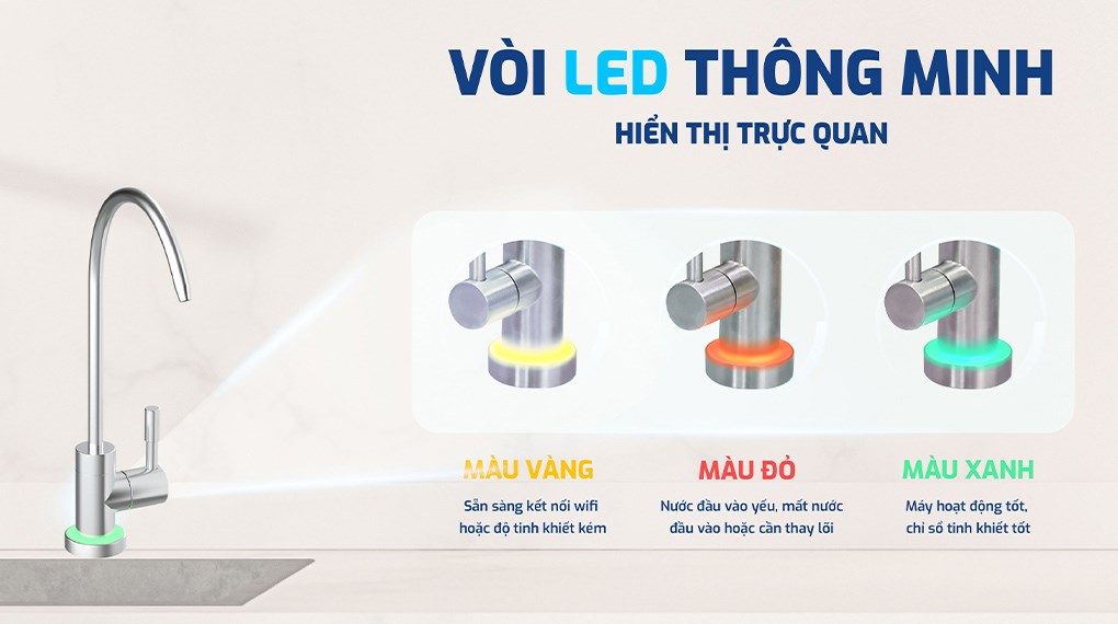 Máy lọc nước RO Hydrogen Karofi KAQ-U98 Pro 10 lõi