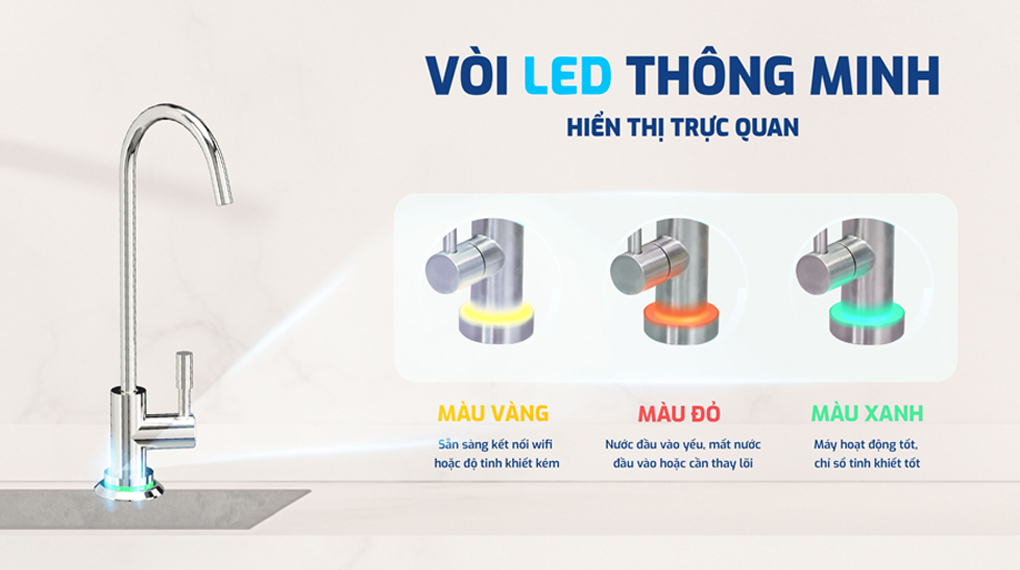 Máy lọc nước RO Karofi KAQ-U98 Pro 10 lõi - Đèn LED thông minh Máy lọc nước RO Karofi KAQ-U98 Pro 10 lõi - Đèn LED thông minh