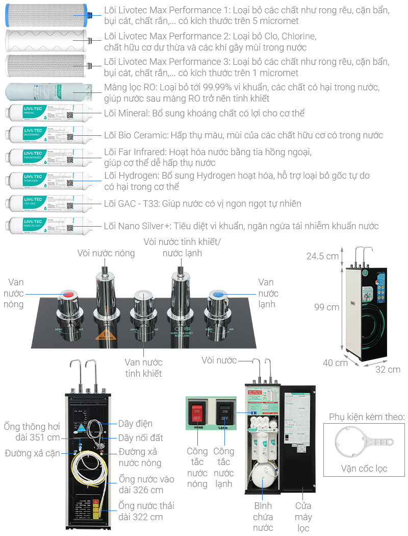 Máy lọc nước RO nóng nguội lạnh Hydrogen Livotec 636 10 lõi
