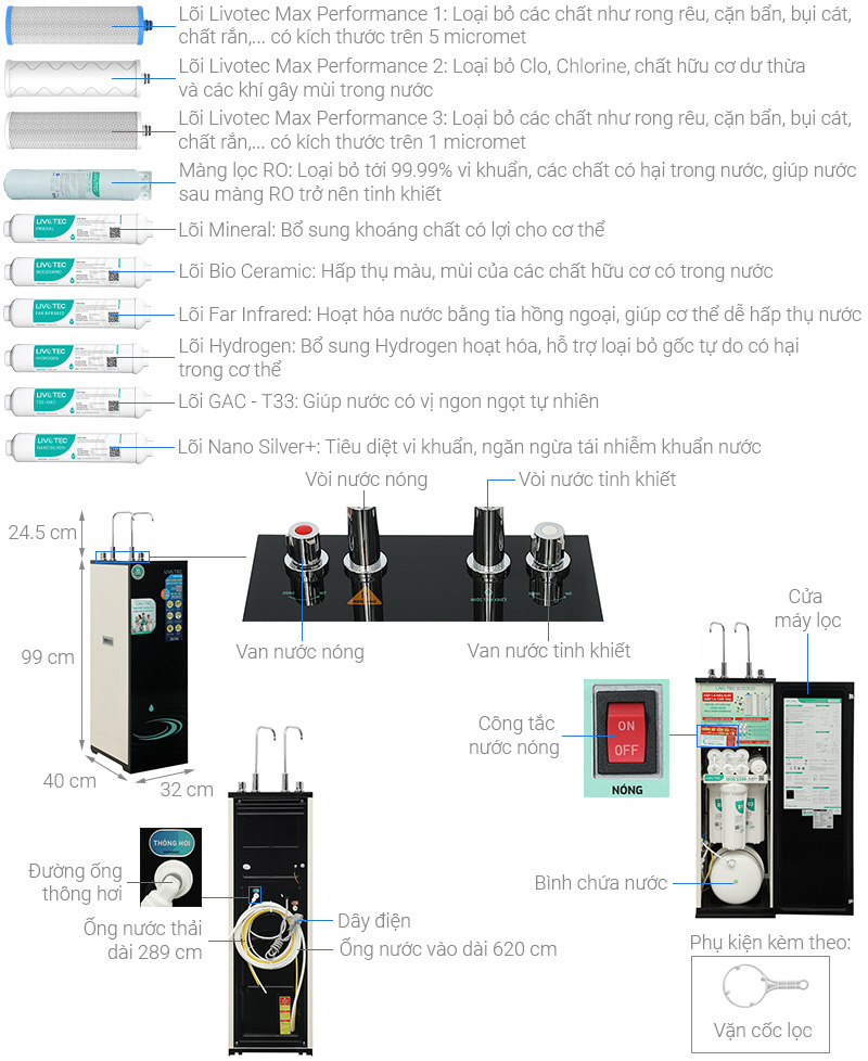 Máy lọc nước RO nóng nguội Livotec 635 10 lõi