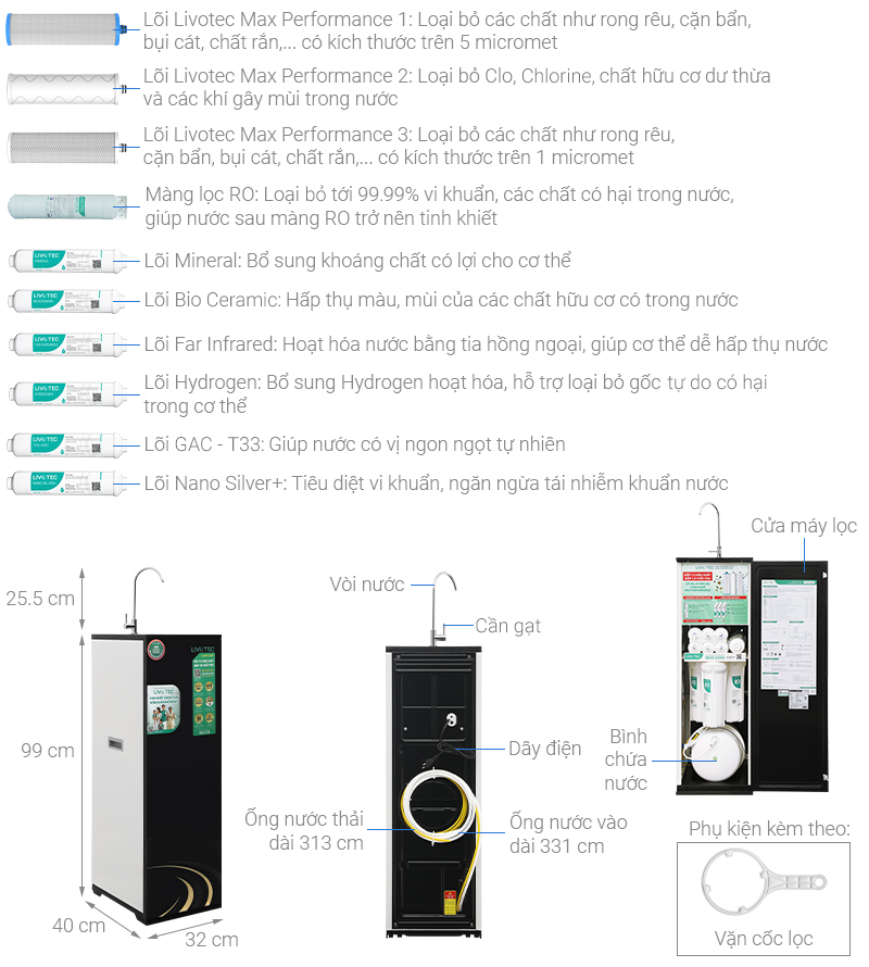 Máy lọc nước RO Hydrogen Livotec 608 10 lõi