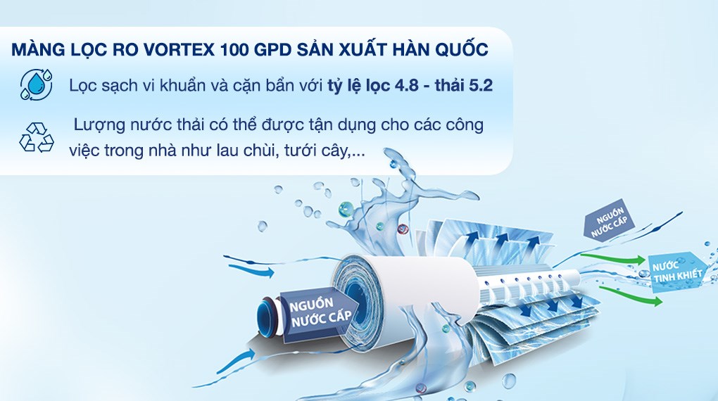 Máy lọc nước RO Hydrogen Kangaroo KG11A1 11 lõi
