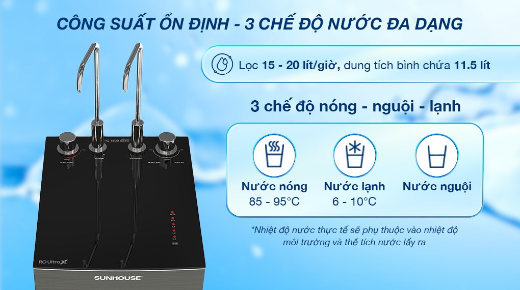 Máy lọc nước RO nóng nguội lạnh Hydrogen Sunhouse UltraX SHA76601S 11 lõi