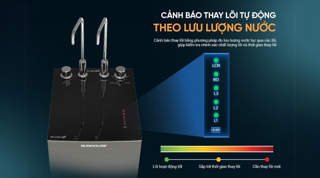 Máy lọc nước RO nóng nguội lạnh Hydrogen Sunhouse UltraX SHA76601S 11 lõi - 6