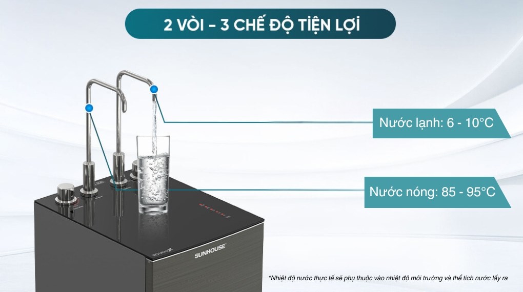 Máy lọc nước RO nóng nguội lạnh Hydrogen Sunhouse UltraX SHA76601S 11 lõi - 3