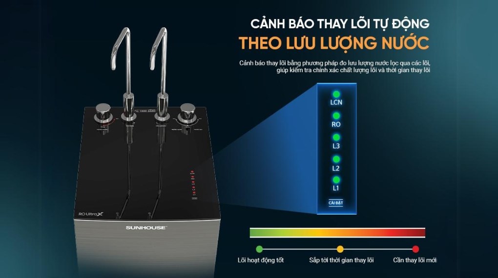 Máy lọc nước RO nóng nguội lạnh Hydrogen Sunhouse UltraX SHA76601S 11 lõi - 5