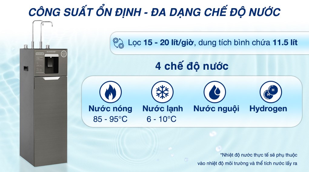 Máy lọc nước RO nóng nguội lạnh Hydrogen Sunhouse UltraX SHA76668SH 11 lõi