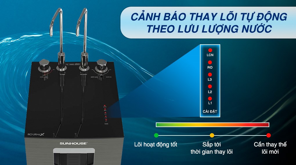 Máy lọc nước RO nóng nguội lạnh Hydrogen Sunhouse UltraX SHA76668SH 11 lõi