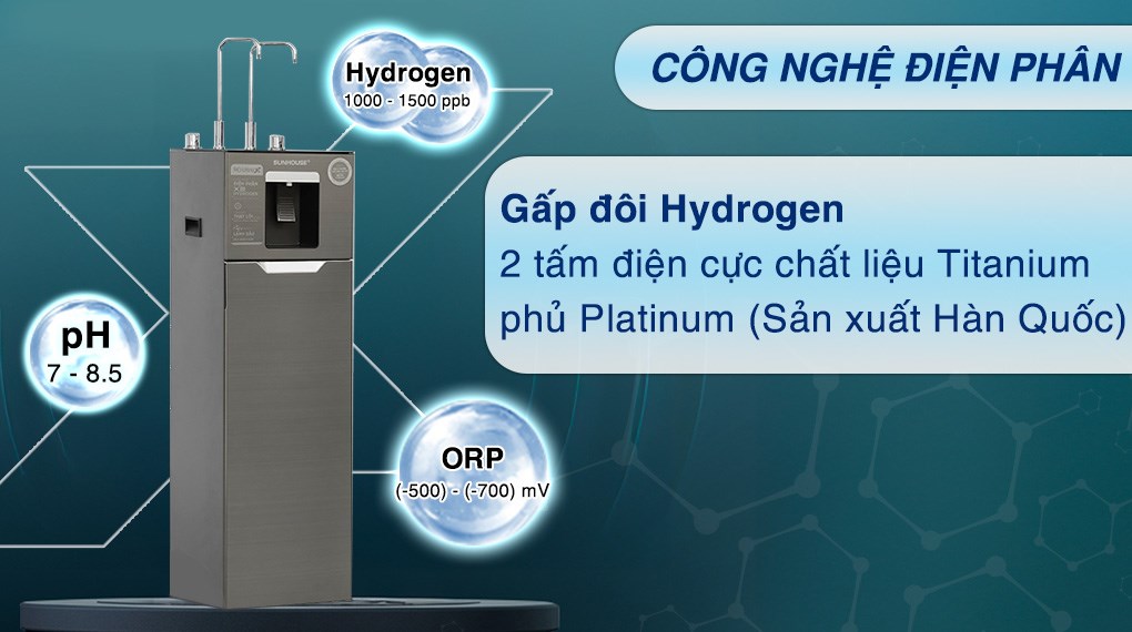 Máy lọc nước RO nóng nguội lạnh Hydrogen Sunhouse UltraX SHA76668SH 11 lõi