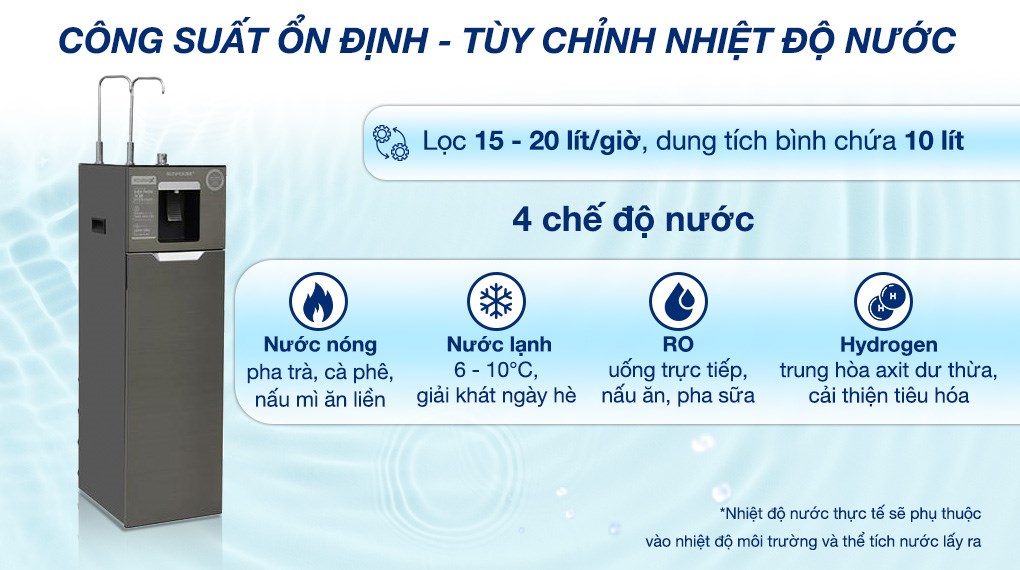Máy lọc nước RO nóng nguội lạnh Hydrogen Sunhouse UltraX SHA76688SH 11 lõi