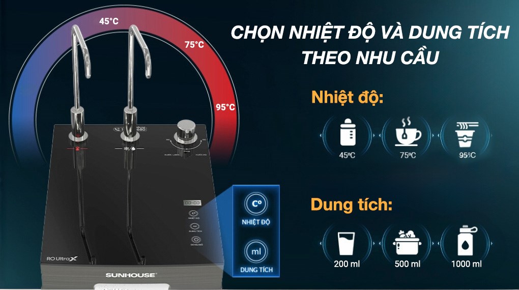 Máy lọc nước RO nóng nguội lạnh Hydrogen Sunhouse UltraX SHA76688SH 11 lõi