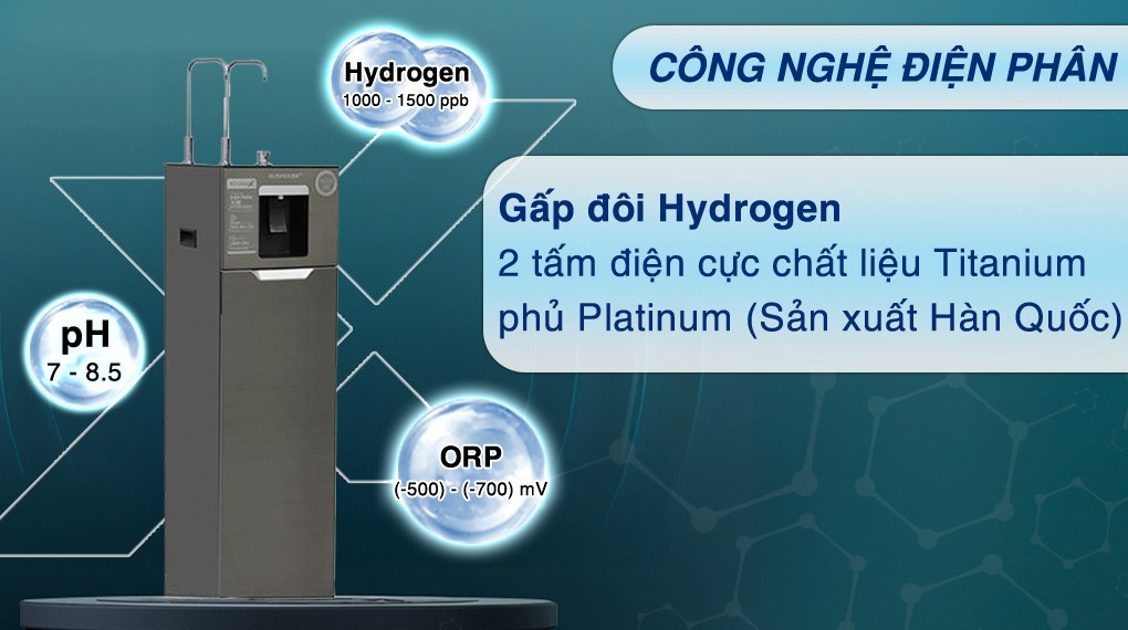 Máy lọc nước RO nóng nguội lạnh Hydrogen Sunhouse UltraX SHA76688SH 11 lõi