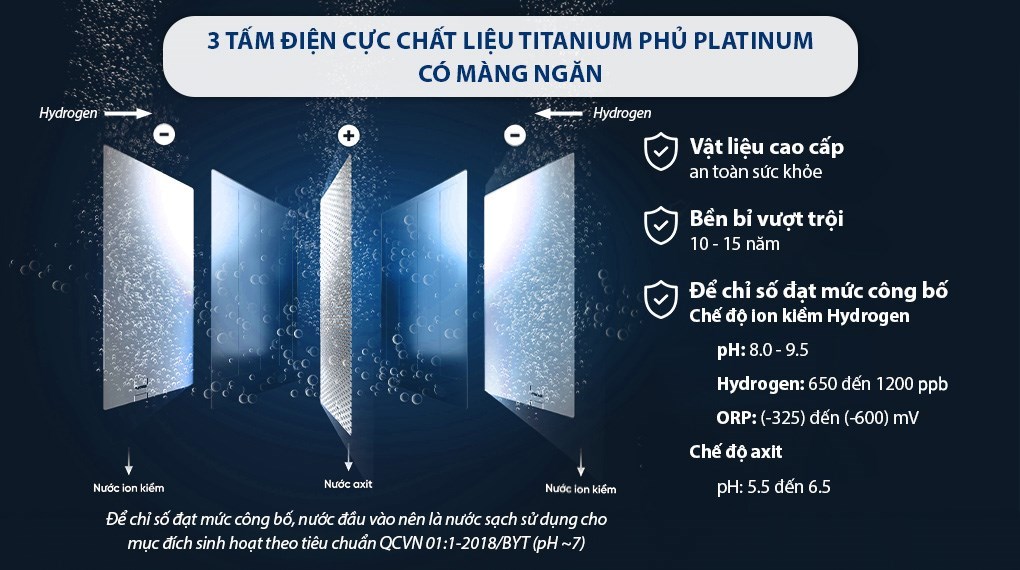 Máy lọc nước RO nóng nguội lạnh Hydrogen ion kiềm Mutosi MP-P89K 9 lõi