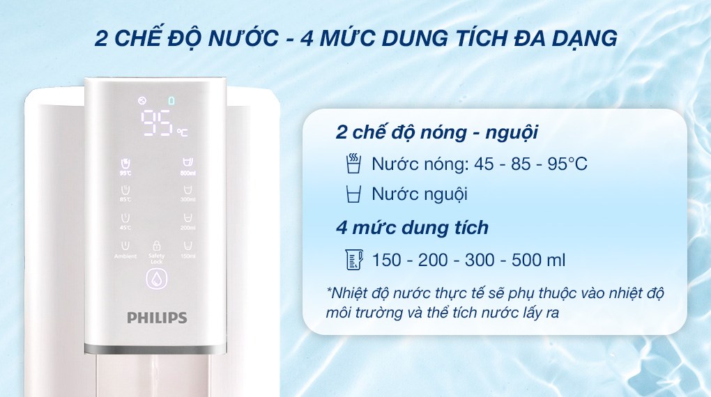 Máy lọc nước RO nóng nguội Philips ADD6901HWH01/74 1 lõi