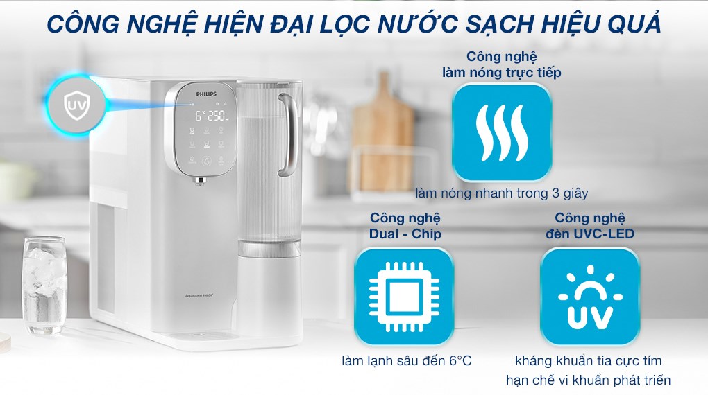 Máy lọc nước RO nóng nguội lạnh Philips ADD6912WH/74 2 lõi