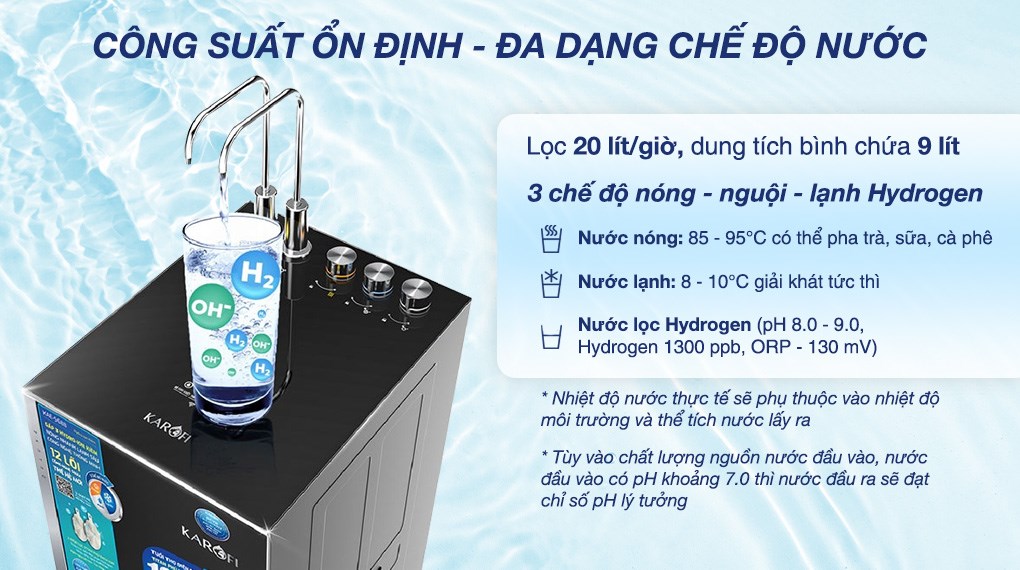 Máy lọc nước RO nóng nguội lạnh Hydrogen ion kiềm Karofi KAE-S688 12 lõi