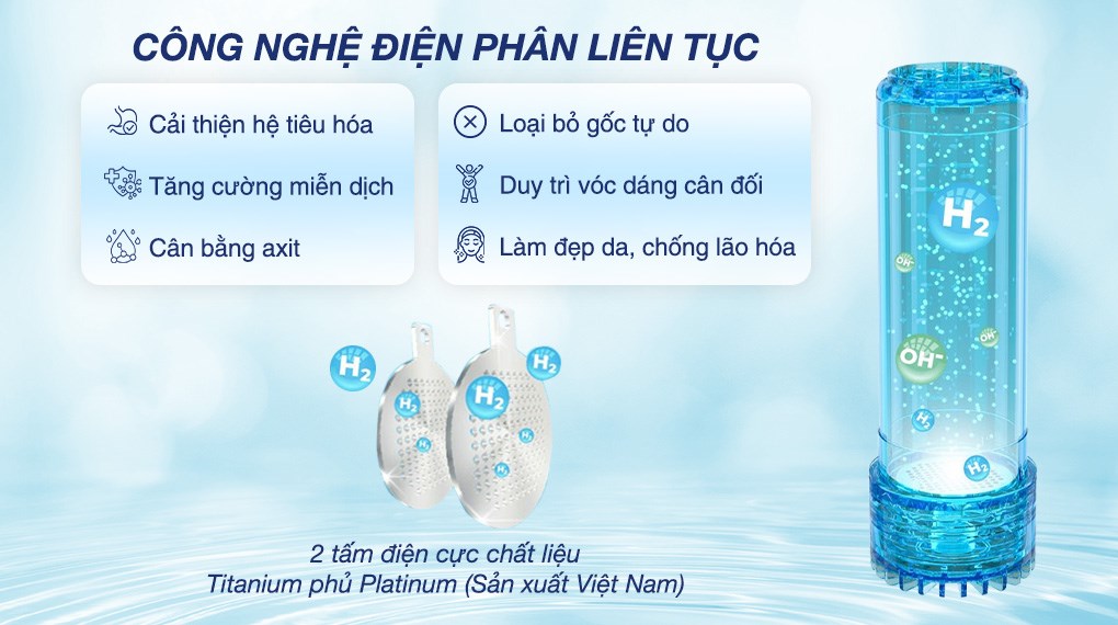 Máy lọc nước RO nóng nguội lạnh Hydrogen ion kiềm Karofi KAE-S688 12 lõi