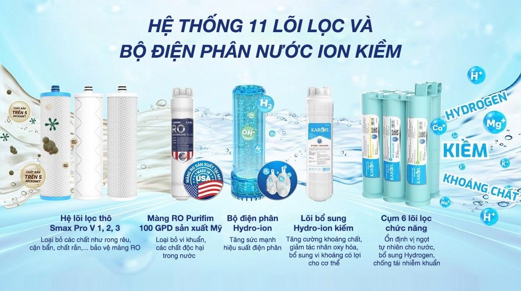 Máy lọc nước RO nóng nguội lạnh Hydrogen ion kiềm Karofi KAE-S688 12 lõi