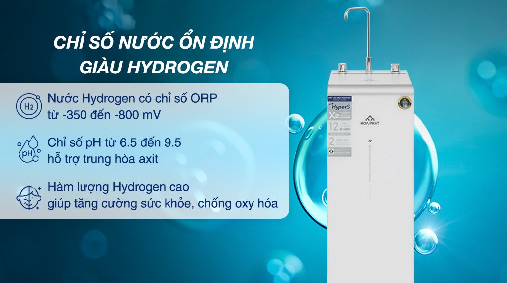 Máy lọc nước RO Hydrogen ion kiềm Hòa Phát HPA855 12 lõi