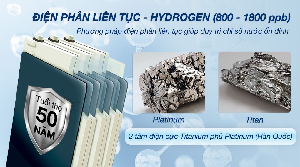 Máy lọc nước RO Hydrogen ion kiềm Hòa Phát HPA855 12 lõi