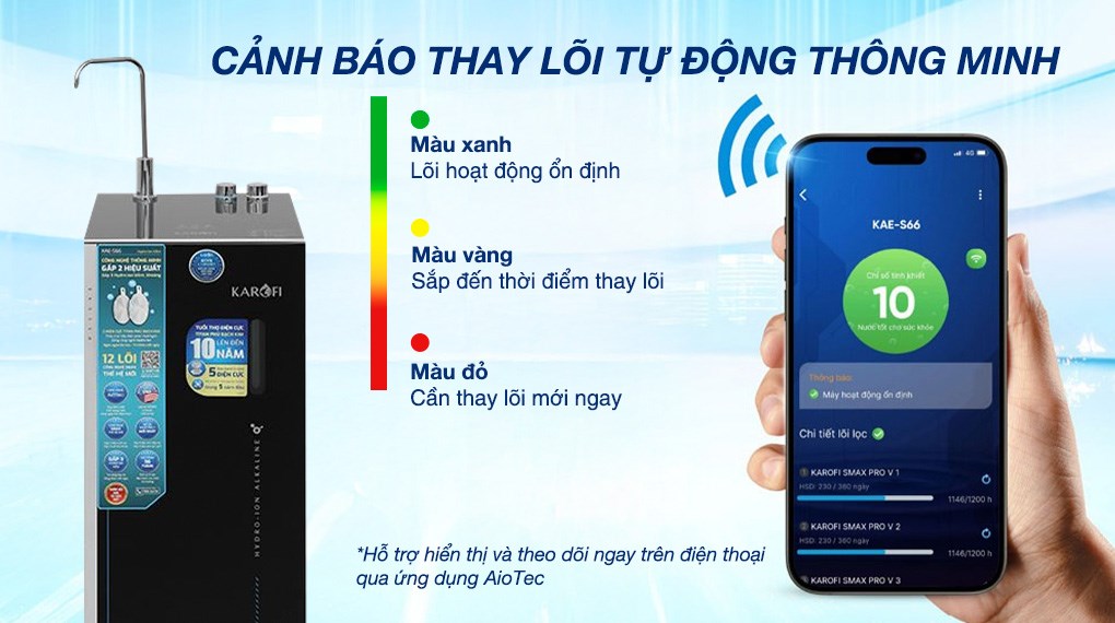 Máy lọc nước RO Hydrogen ion kiềm Karofi KAE-S66 12 lõi