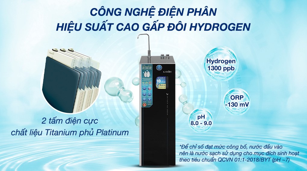 Máy lọc nước RO Hydrogen ion kiềm Karofi KAE-S66 12 lõi