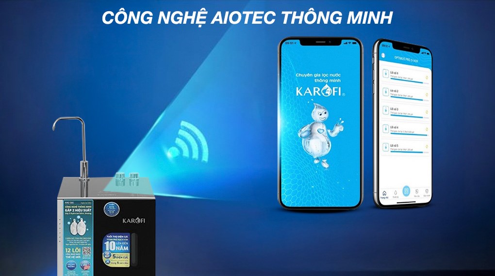 Máy lọc nước RO Hydrogen ion kiềm Karofi KAE-S66 12 lõi