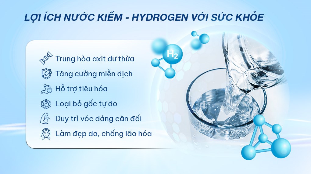 Máy lọc nước RO nóng nguội lạnh Hydrogen ion kiềm Karofi KAE-S695 13 lõi