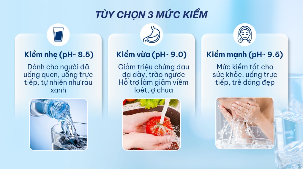 Máy lọc nước RO nóng nguội lạnh Hydrogen ion kiềm Karofi KAE-S695 13 lõi