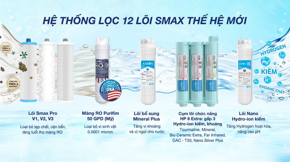 Máy lọc nước RO nóng nguội lạnh Hydrogen Karofi KAD-X59 12 lõi