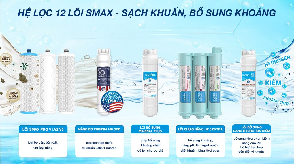 Máy lọc nước RO nóng nguội lạnh Hydrogen Karofi KAD-X69 12 lõi