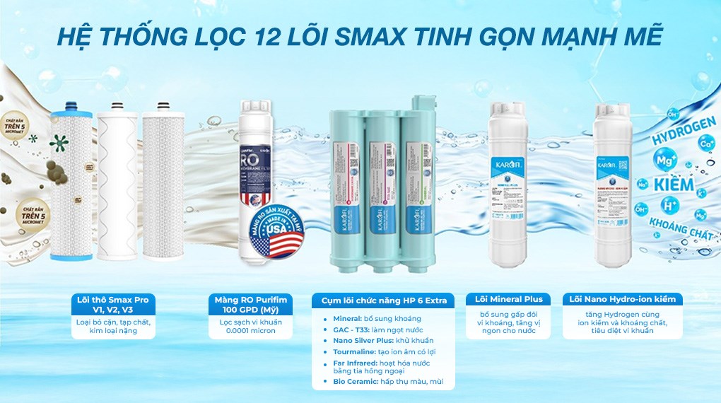 Máy lọc nước RO Hydrogen Karofi KAQ-X26S 12 lõi