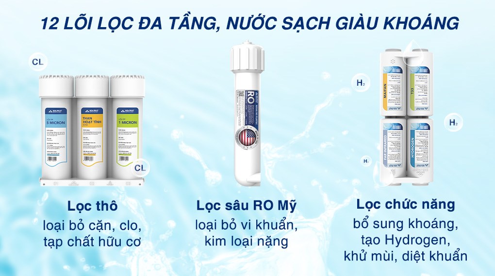 Máy lọc nước RO nóng nguội lạnh Hydrogen ion kiềm Hòa Phát HPA886 12 lõi