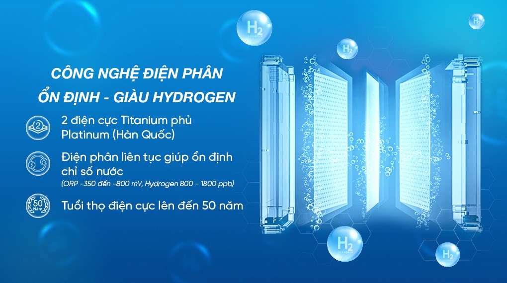 Máy lọc nước RO Hydrogen ion kiềm Hòa Phát HPA856 12 lõi