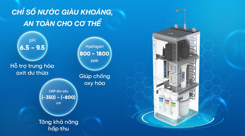 Máy lọc nước RO Hydrogen ion kiềm Hòa Phát HPA856 12 lõi