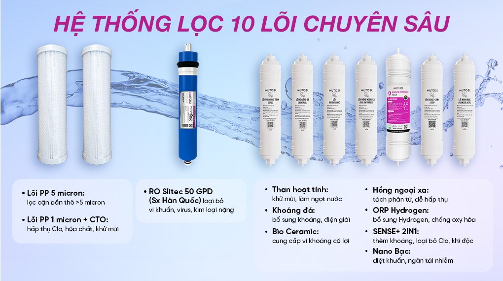 Máy lọc nước RO nóng nguội lạnh Mutosi MP-S129 10 lõi