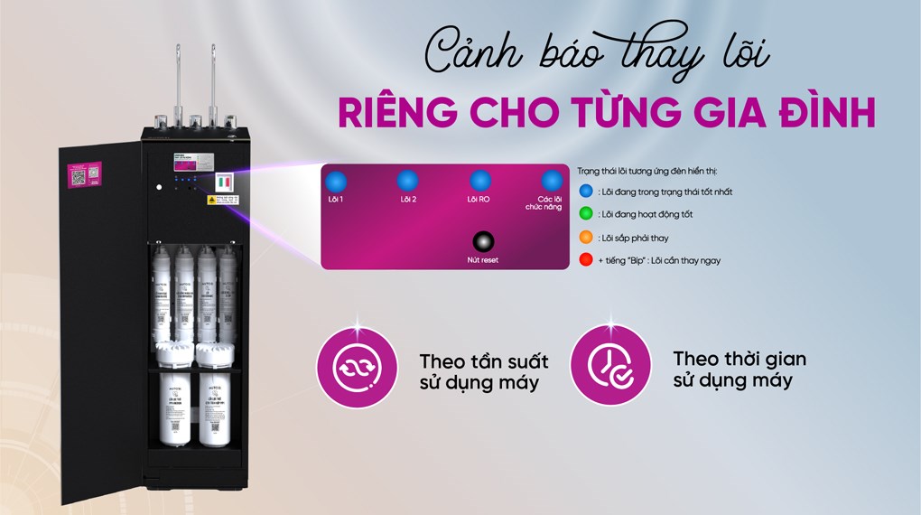 Máy lọc nước RO nóng nguội lạnh Hydrogen ion kiềm Mutosi MP-S129H 10 lõi