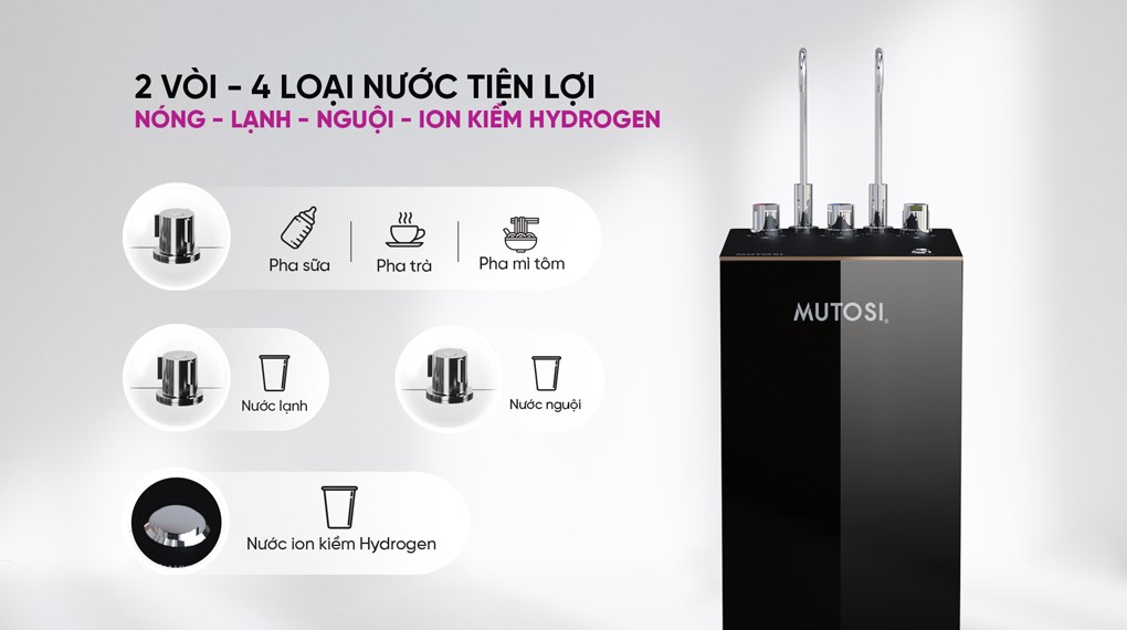 Máy lọc nước RO nóng nguội lạnh Hydrogen ion kiềm Mutosi MP-S129H 10 lõi