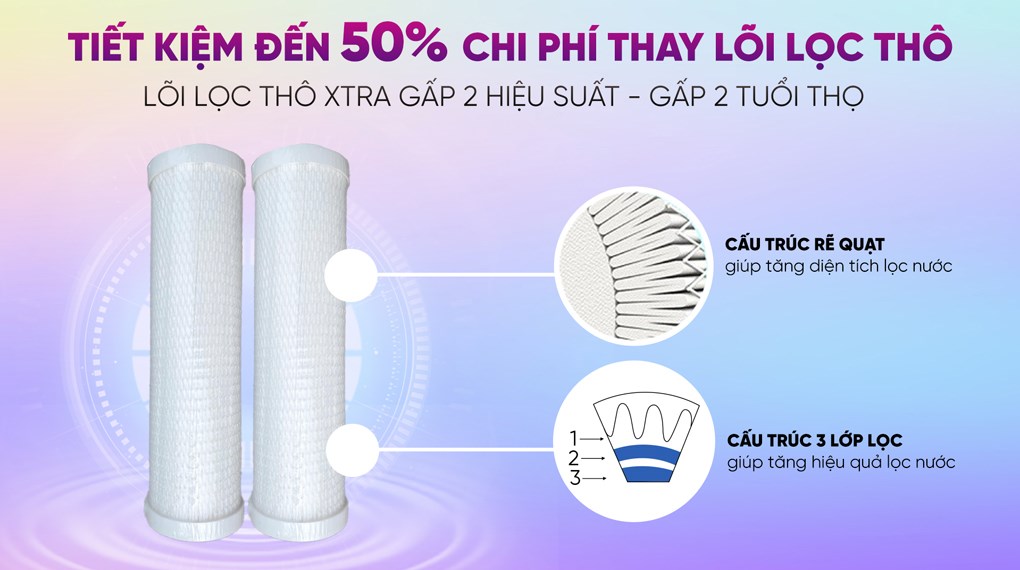 Máy lọc nước RO nóng nguội lạnh Hydrogen ion kiềm Mutosi MP-S128H 10 lõi