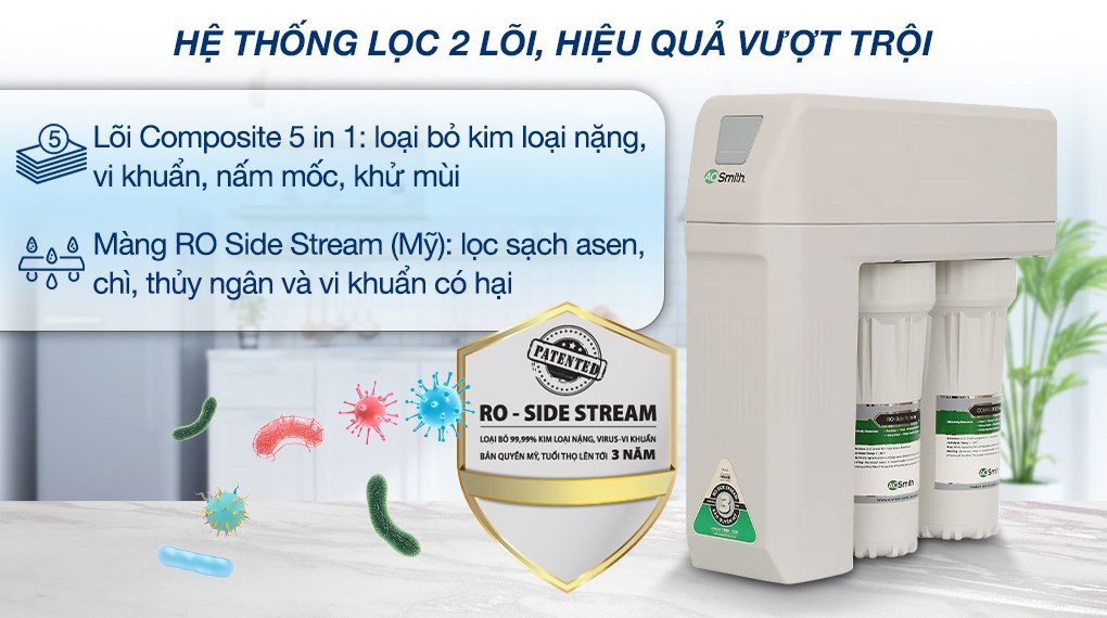 Máy lọc nước RO AOSmith R400E 2 lõi