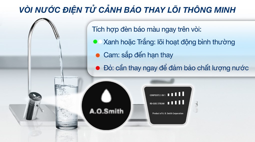 Máy lọc nước RO AOSmith R400E 2 lõi