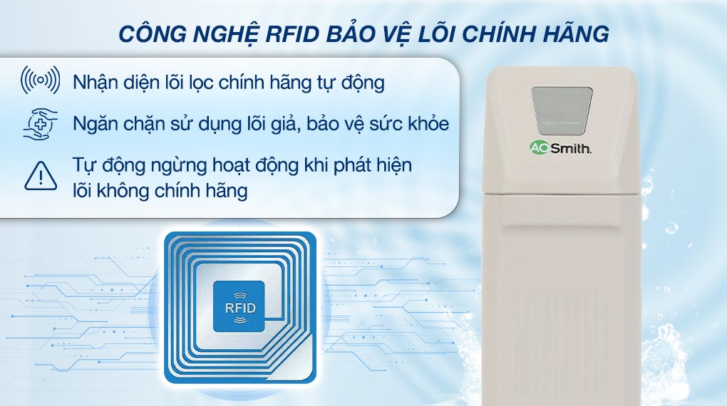 Máy lọc nước RO AOSmith R400E 2 lõi