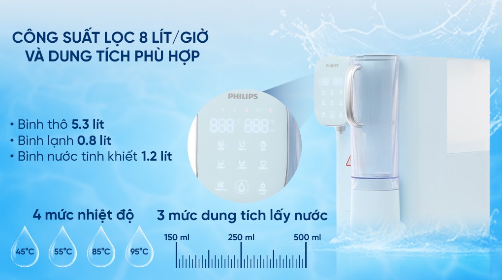 Máy lọc nước RO nóng nguội lạnh Philips ADD6912BL/90 2 lõi