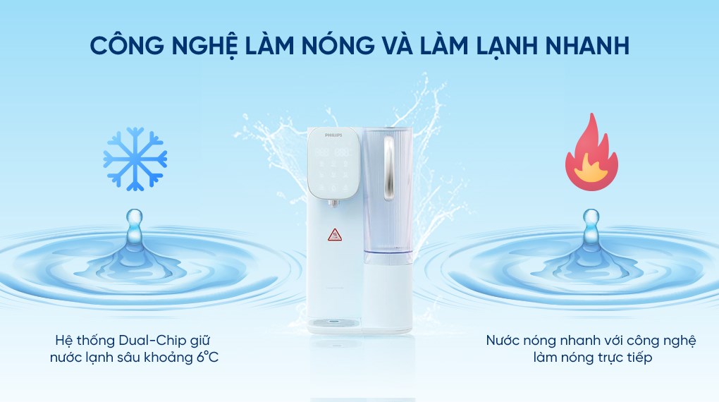 Máy lọc nước RO nóng nguội lạnh Philips ADD6912BL/90 2 lõi